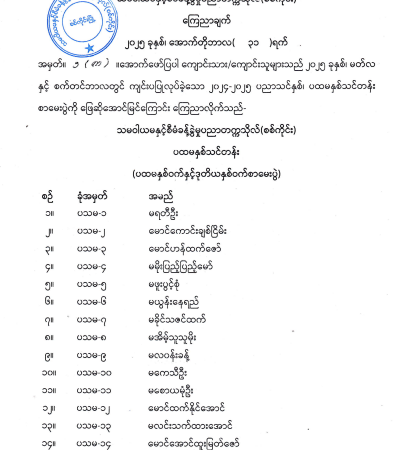 ၂၀၂၄-၂၀၂၅ ပညာသင်နှစ်၊ ပထမနှစ်သင်တန်းစာမေးပွဲ အောင်မြင်သူများစာရင်းကြေညာချက်